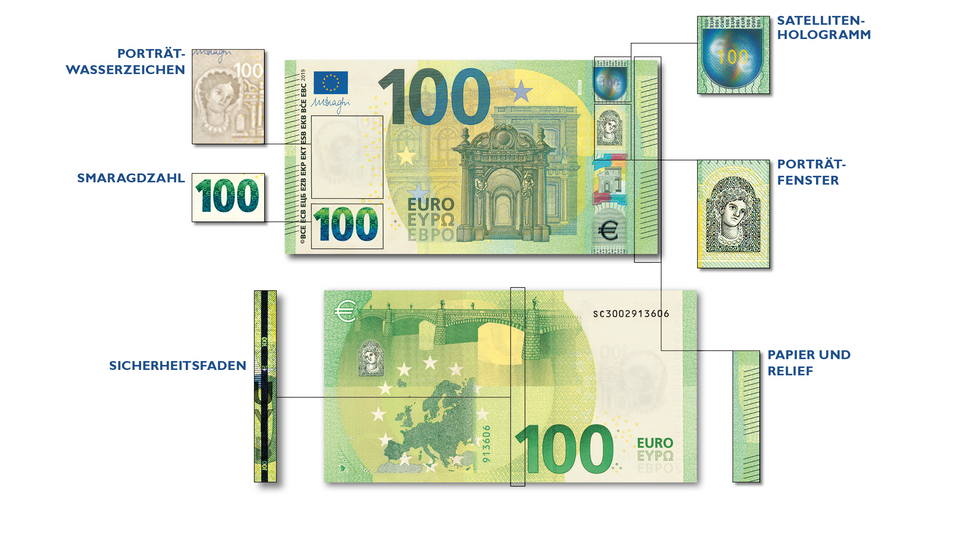 Neuer 100 euro schein